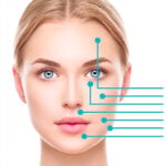 Botox Sculptra